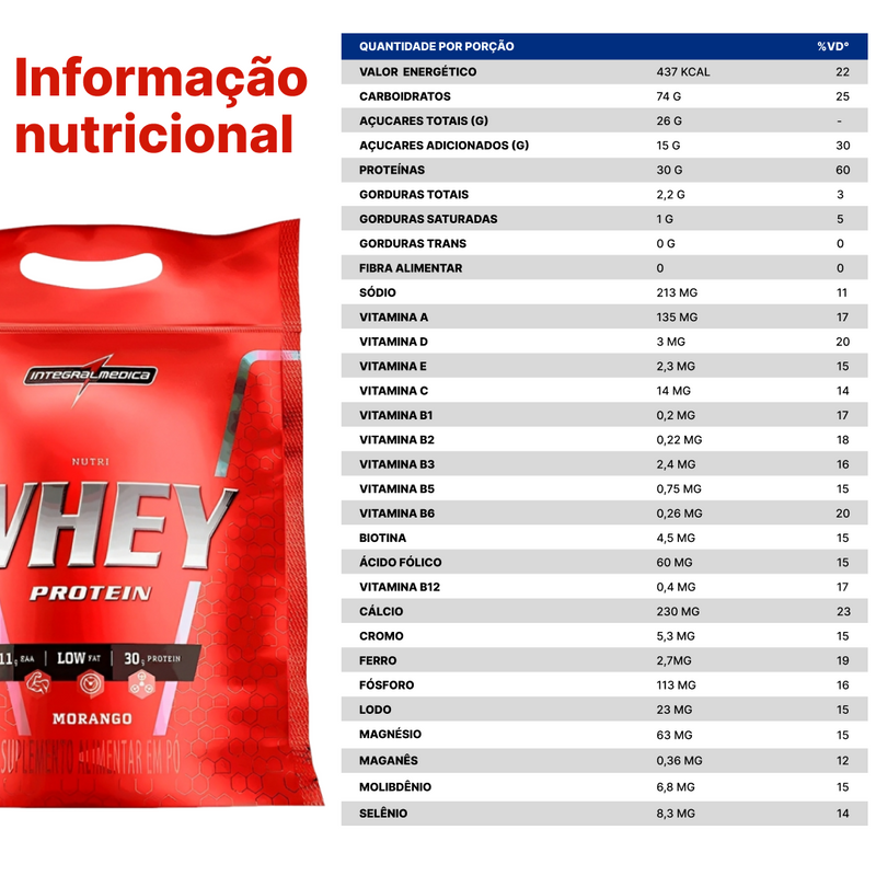 Kit 2 Nutri Whey Protein Integralmédica 900g - Vitalis Sport™