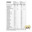 Kit 2x Whey Pro 1kg Max Titanium - Vitalis Sport™