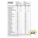 Kit 2x Whey Pro 1kg Max Titanium - Vitalis Sport™ - Promoção Natal