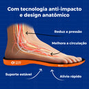 KIT 2 Palmilhas Ortopédicas P.U + 20,00 de Desconto