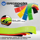 Kit 5 Mini Bands Elásticos Exercícios em Casa - Vitalis Sport™