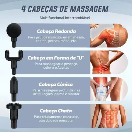Pistola de massagem elétrica - Vitalis Sport™