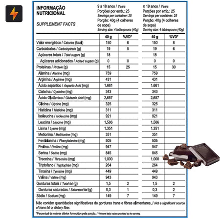 Kit 2x Whey Pro 1kg Max Titanium - Vitalis Sport™